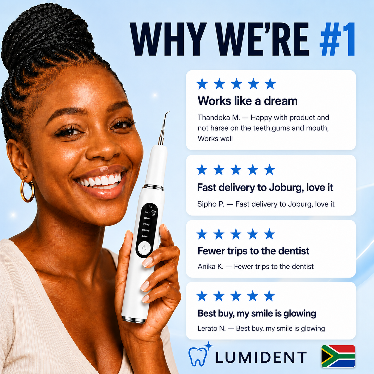 Lumident Ultrasonic Tooth Cleaner — A Dentist-Clean Smile, From Home