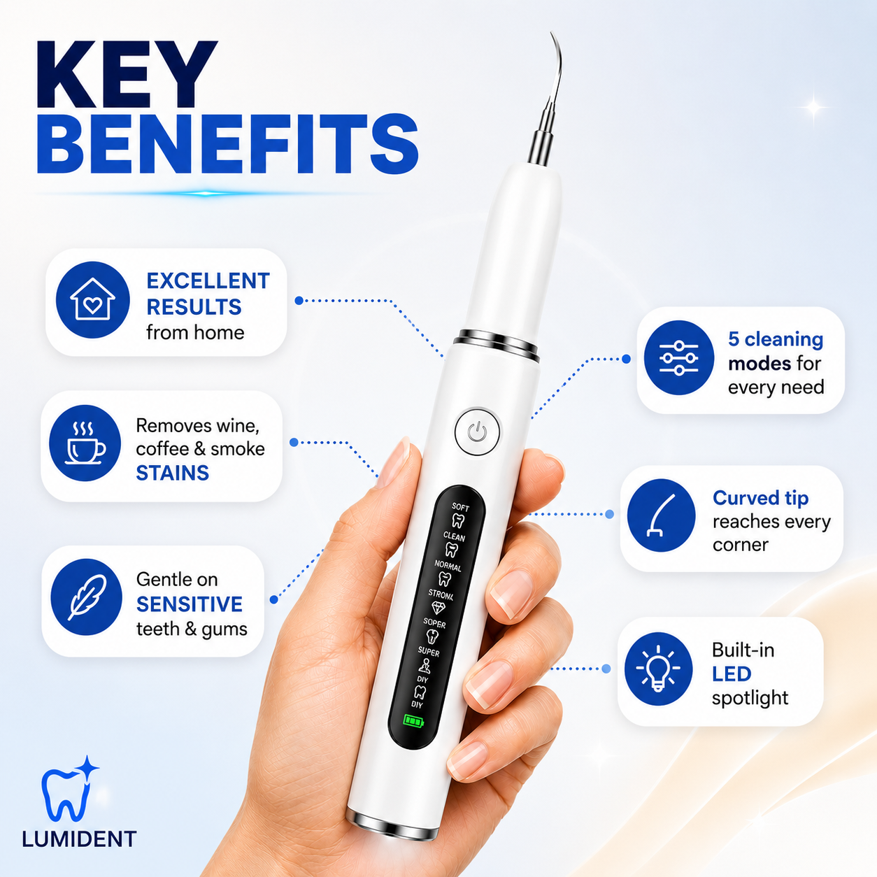 Lumident Ultrasonic Tooth Cleaner — A Dentist-Clean Smile, From Home